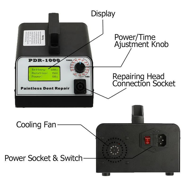 Car Diagnostic Tool - Mini OBD2 Scanner Alle Auto's Volledige